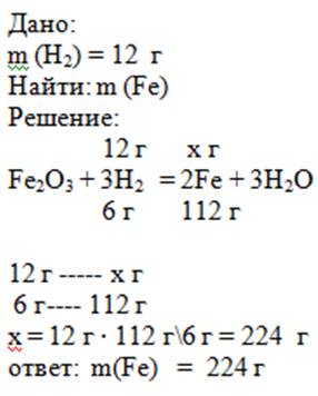 Определите массу железа полученного при взаимодействии оксида железа(3) с 12 г водорода