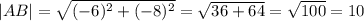 |AB|= \sqrt{(-6)^2+(-8)^2}= \sqrt{36+64}= \sqrt{100}=10