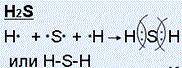 Графическая и электронная формула h2se​ и cl2