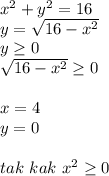 x^2+y^2=16\\&#10;y=\sqrt{16-x^2}\\&#10;y \geq 0\\&#10;\sqrt{16-x^2} \geq 0\\&#10;\\&#10;x=4\\&#10;y=0\\&#10;\\&#10;tak\ kak \ x^2 \geq 0\\&#10;&#10;&#10;