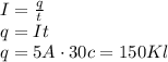 I= \frac{q}{t} &#10;\\\&#10;q=It&#10;\\\&#10;q=5A\cdot30c=150Kl