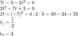 7t - 3 - 2t^{2} = 0\\2t^{2} - 7t + 3 = 0\\D = (-7)^{2} - 4 \cdot 2 \cdot 3 = 49 - 24 = 25\\t_{1} = \dfrac{1}{2}\\\\t_{2} = 3\\