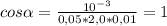 cos \alpha = \frac{10 ^{-3} }{0,05*2,0*0,01}= 1