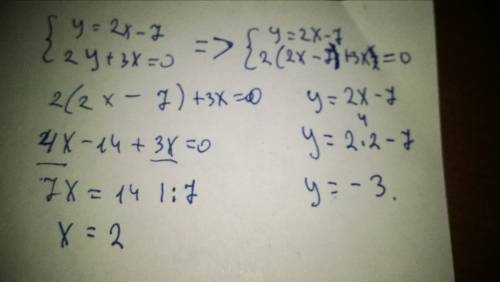 Решите систему уравнений графическим методом: {у=2х–7 {2у+3х=0