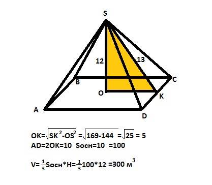 Висота правильної чотирикутної піраміди дорівнює 12 см, а апофема 13 см. знайти об'єм піраміди.