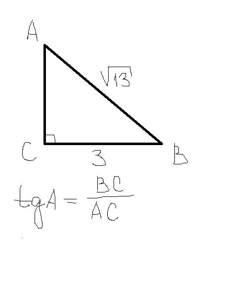 Втреугольнике авс угол с равен 90 градусов,ав равен корень 13, вс равен 3. найдите тангенс а. из гиа