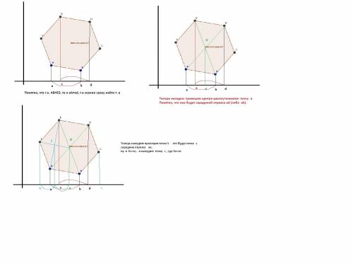 Постройте проекцию правильного шестиугольника abcdeh, зная проекции трех его вершин точки a1,b1 и d1