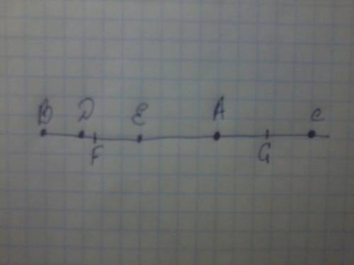 На прямой расположены пять точек a, b, c, в и e так, что ac = 5 см, ae = 4 см, bc = 14 см, bd = 2 см