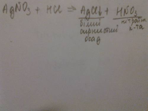 Зякими з речовини реагуватиме agno3 : mg , feci , hno3 co2 , hcl , cao ? нпішіть рівняння реакцій ук