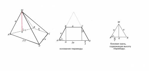 Восновании пирамиды mabcd лежит трапеция abcd, у которой ав = вс = cd = а и ad = 2a. высота пирамиды