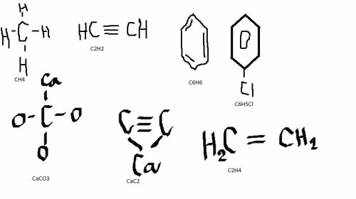 Структурные формулы1) сh4 - c2h2 - c6h6 - c6h5cl 2) caco3 - сас2 - с2н2 - с2н4 - с2н5сl