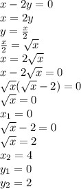 x-2y=0 \\\ x=2y \\\ y= \frac{x}{2} \\\ \frac{x}{2} = \sqrt{x} \\\ x=2 \sqrt{x} \\\ x-2 \sqrt{x} =0 \\\ \sqrt{x} (\sqrt{x} -2)=0 \\\ \sqrt{x} =0 \\\ x_1=0 \\\ \sqrt{x} -2=0 \\\ \sqrt{x} =2 \\\ x_2=4&#10;\\\&#10;y_1=0&#10;\\\&#10;y_2=2