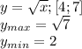 y=\sqrt{x};[4;7]&#10;\\\&#10;y_{max}= \sqrt{7} &#10;\\\&#10;y_{min}= 2