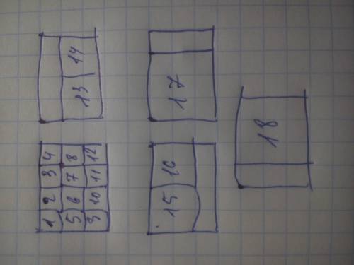 На клетчатой бумаге нарисован квадрат размерами 3х4.(клетки)сколько существует квадратов,вершины кот