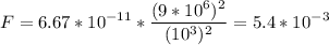 \displaystyle F=6.67*10^{-11}*\frac{(9*10^6)^2}{(10^3)^2}=5.4*10^{-3}