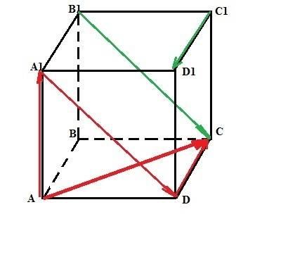 Abcd a1b1c1d1 - куб. найдите вектор. равный аа1 + в1с - c1d1