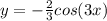 y = -\frac{2}{3}cos(3x)