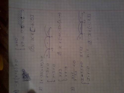 1) решите неравенство: -x²-6x≥o 2) решите неравенство методом интервалов: a)(x-3)(x+5)> 0(одробно