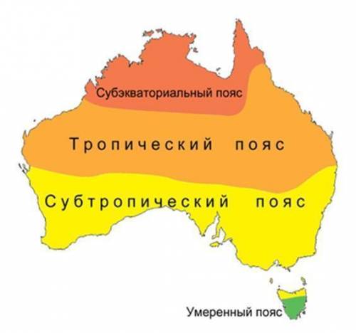 Климатические пояса и области австралии