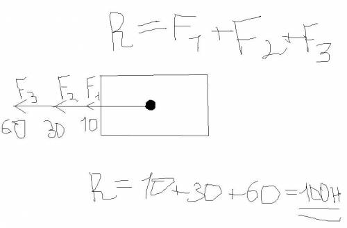 Тело вдоль прямой действуют силы,равные 10н,30н и 60н.чему может быть равна равнодействующая этих си