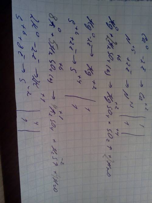 Составить уравнения реакций: 1) взаимодействие разбавленной азотной кислоты с серебром и кальцием. 2