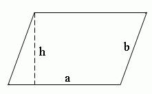 Сторона параллелограмма равна 21 см а высота проведённая к ней 15 найдите площадь параллелограмма