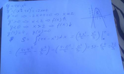 Найдите площадь фигуры ограниченной графиком функции у=4х-х2 и осью абсцисс