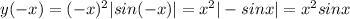 y(-x)=(-x)^2|sin(-x)|=x^2|-sinx|=x^2sinx