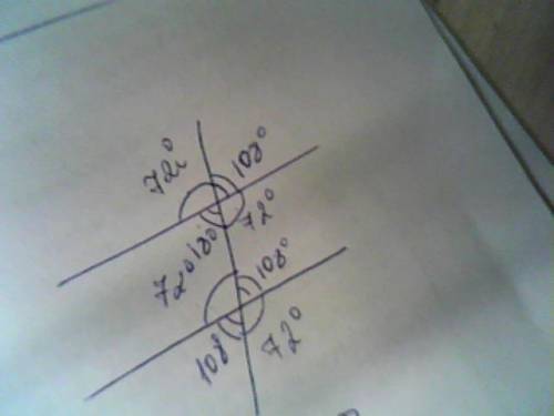 Один из углов которые получаются при пересечении двух параллельных прямых секущей равен 72 градуса.н