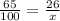 \frac{65}{100} = \frac{26}{x}