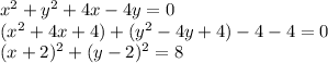 x^2+y^2+4x-4y=0 \\ (x^2+4x+4)+(y^2-4y+4)-4-4=0 \\ (x+2)^2+(y-2)^2=8
