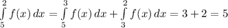 \int\limits^2_5 {f(x)} \, dx= \int\limits^3_5 {f(x)} \, dx+ \int\limits^2_3 {f(x)} \, dx= 3+2=5