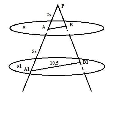 Точка р не лежит между параллельными плоскостями и 1. через точку р проведены прямые a и b, пересека