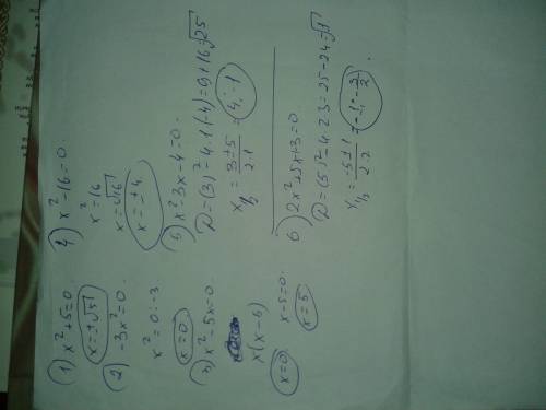 Решить уравнение х(в квадрате) + 5= 0 2) - 3х(в крадрате) = 0 3) х(в крадрате) - 5х = 0 4) х (в квад