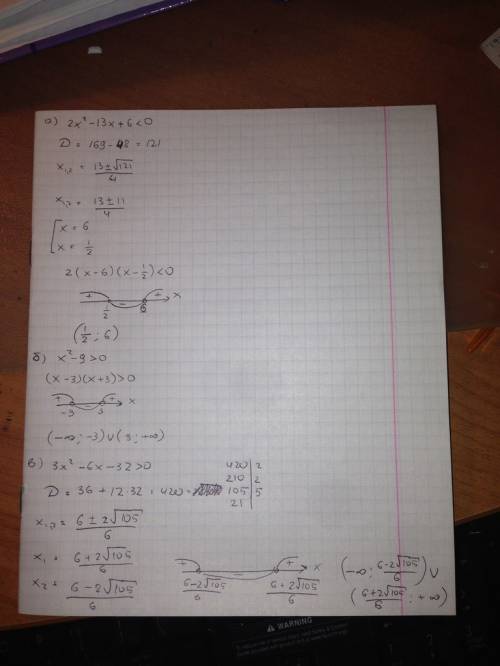 А) 2х²-13х+6< 0 б) х²-9> 0 в) 3х²-6х-32> 0 решите неравенства второй степени с одной переме