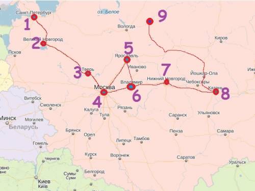 45 пунктов! составить маршрут по достопремичательным местам центральной россии. может кто писал. в и