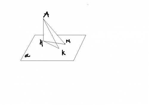 Из некоторой точки пространства проведены к плоскости две наклонные, длиной 20см и 15см. проекция пе