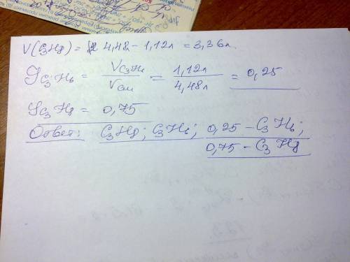 Смесь алкана и алкена объемом 4,48 л (н.у.) с одинаковым числом атомов с в молекуле реагирует с 1,12