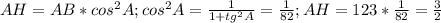 AH=AB*cos^2A;cos^2A= \frac{1}{1+tg^2A}= \frac{1}{82};AH=123* \frac{1}{82} = \frac{3}{2}