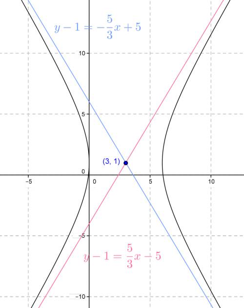 Уравнение кривой второго порядка к каноническому виду и построить ее 25x^-9y^-150x+18y-9=0
