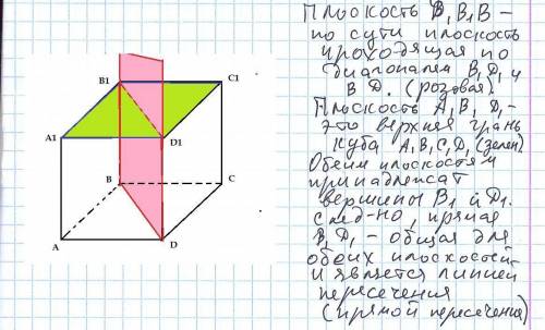 Дан куб abcda1b1c1d1.найдите прямую пересечения плоскостей d1b1b и b1a1d1. напишите подробное решени