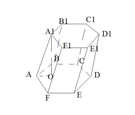 Основание призмы является правильный шестиугольник со стороной 2.боковые ребра призмы равны 4 и накл