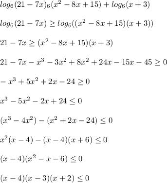 log_{6}(21-7x)\geqlog_{6}(x^{2}-8x+15)+log_{6}(x+3)\\\\log_{6}(21-7x)\geq log_{6}((x^{2} -8x+15)(x+3))\\\\21-7x\geq (x^{2} -8x+15)(x+3)\\\\21-7x-x^{3}-3x^{2}+8x^{2}+24x-15x-45\geq0\\\\-x^{3} +5x^{2}+2x-24\geq0\\\\x^{3}-5x^{2}-2x+24\leq0\\\\(x^{3}-4x^{2})-(x^{2}+2x-24)\leq0\\\\x^{2}(x-4)-(x-4)(x+6)\leq0\\\\(x-4)(x^{2} -x-6)\leq 0\\\\(x-4)(x-3)(x+2)\leq0