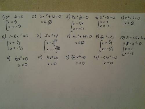 Надо..неполные квадратные уравнения: 1) х²-81=0 2) 3х²+18=0 3) 4х²-25=0 4)х²-9=0 5)х²+4=0 6)1-9х²=0
