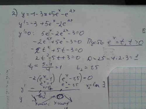 Иследовать функции на монотонность и экстремумы 1)у=x^4-4 ln x 2)y=1-3x+5e^x-e^2x 3)y=ln 1\x^3+x^2+x