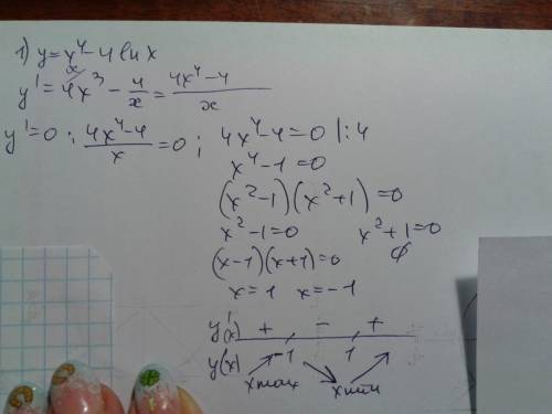 Иследовать функции на монотонность и экстремумы 1)у=x^4-4 ln x 2)y=1-3x+5e^x-e^2x 3)y=ln 1\x^3+x^2+x