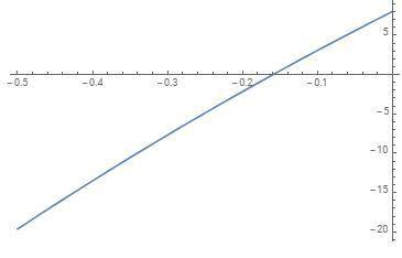 (x^2-x+a)/(x^2-2x+a^2-6a)=0 при каких значениях а данное уравнение будет иметь 2 различных корня?