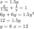 x=1.5y\\&#10;\frac{6}{1.5y}+\frac{4}{y}=1\\&#10;6y+6y=1.5y^2\\&#10;12=1.5y\\&#10;y=8\ x=12&#10;