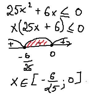 25x в квадрате +6х меньше или равно нулю