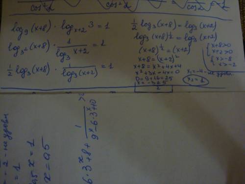 Log (х+8)по основанию 9 * log 3 по основанию (х+2)=1